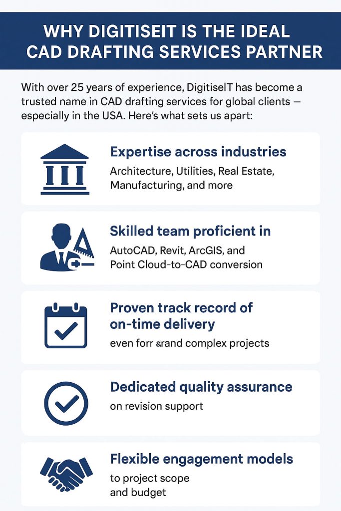 Trusted CAD Partner 